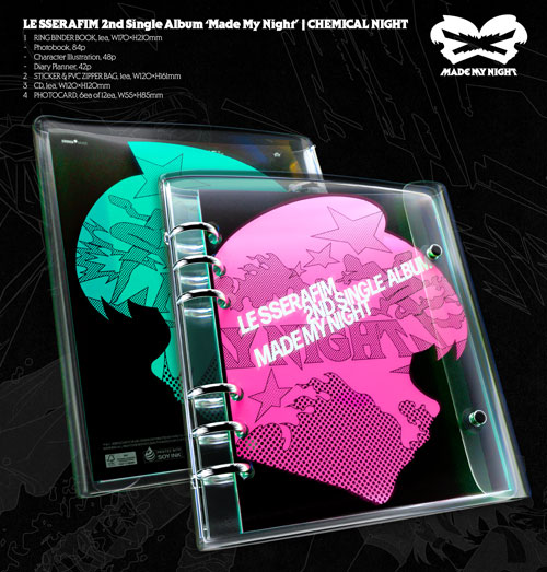 LE SSERAFIM - 2ри сингъл албум Made My Night (CHEMICAL NIGHT Ver.) - Image 2